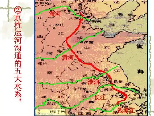 ② 京 杭 运 河 沟 通 的 五 大 水 系 : 海河 黄河 淮河 长江 钱塘江