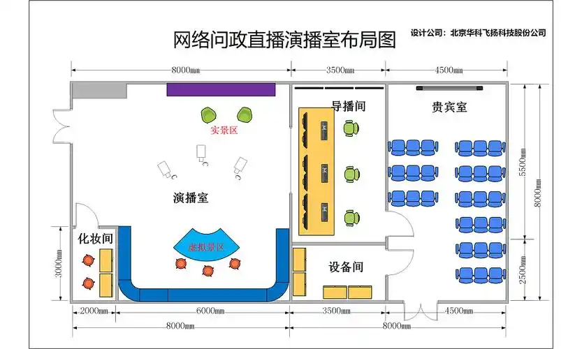 网络问政直播演播室解决方案