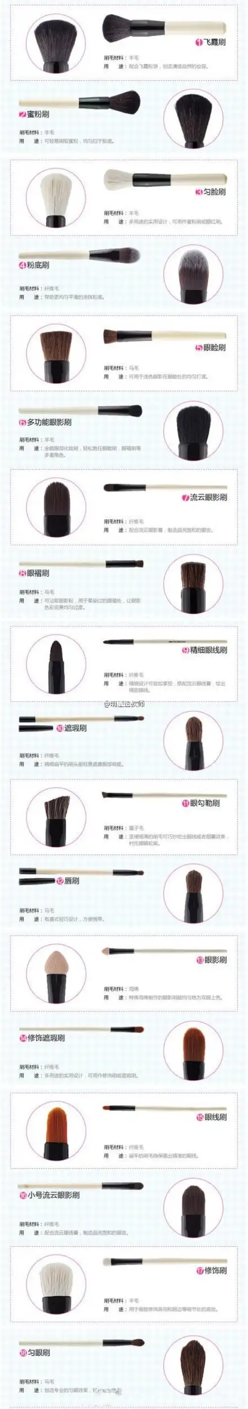 教你使用化妆刷