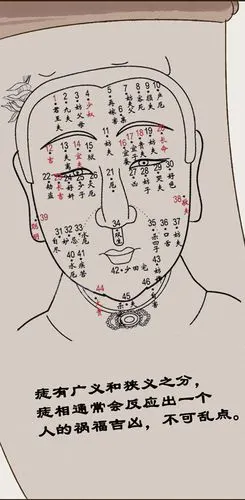 风水先生第十一话 痣说人生之点痣有讲究