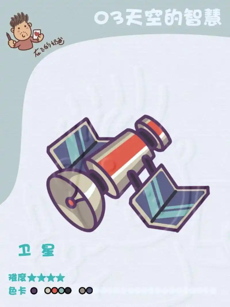 卫星 简笔画 #手帐# #简笔画教程# #航天# #人造卫星#