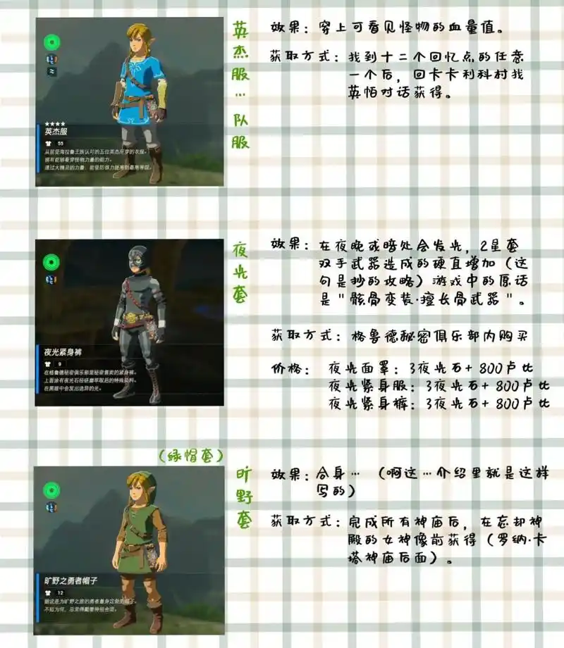 【塞尔达传说】服装图鉴(三) 1.英杰服(队服) 2.夜光套 3.旷野套 4.