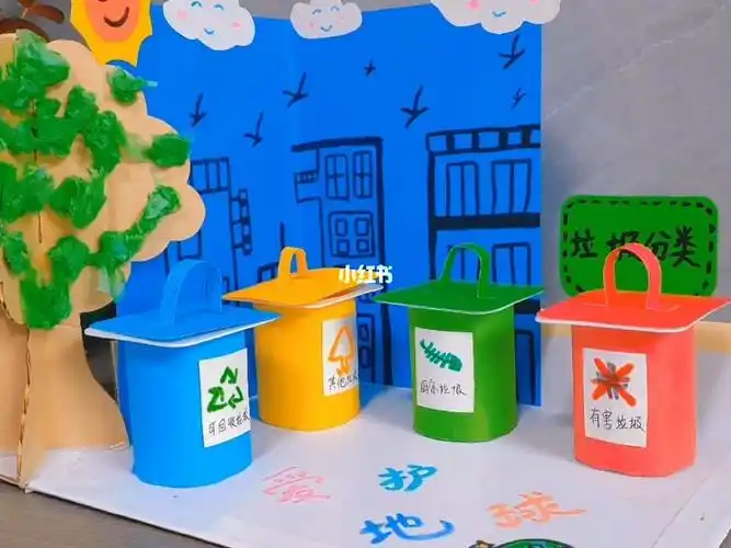 废物利用垃圾分类手工幼儿园手工手工垃圾分类废物利用diy手工制作
