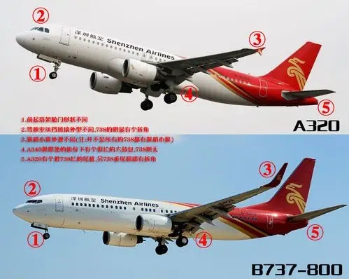 请教如何区分波音和空客的飞机