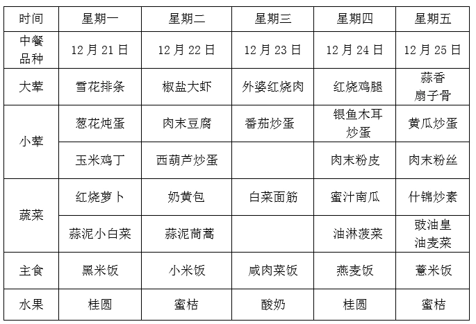 方洲小学第十七周师生午餐菜单_每周菜谱_校务台_方洲小学中文站_苏州
