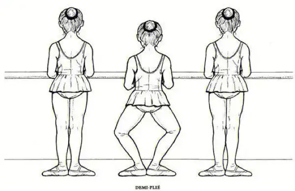 芭蕾基本功系列之plie蹲