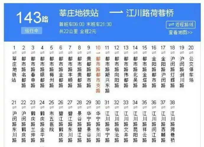 展开全部 回头走南广场!乘公交143路,到都市支路下!