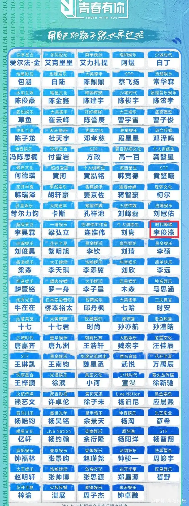 《青你3》选手官宣,刘俊昊已不属于时代峰峻,但其粉丝操作迷惑