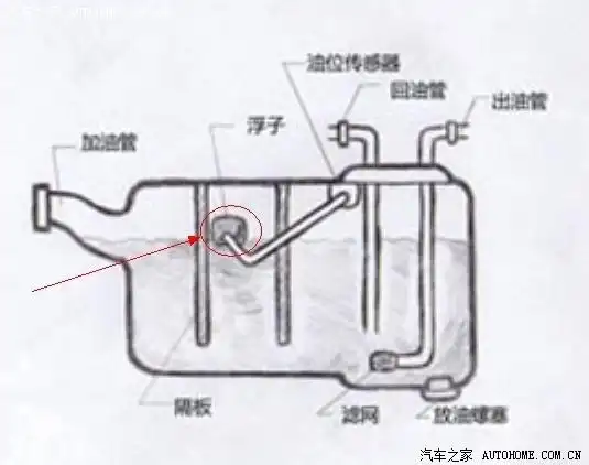 中华h320/骏捷frv论坛_汽车之家论坛