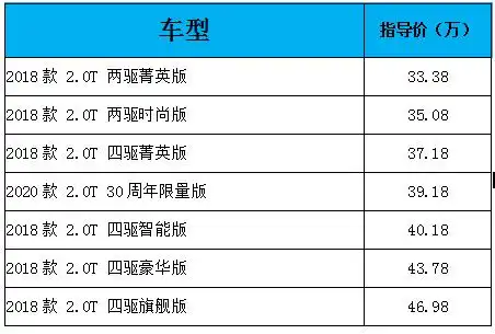 英菲尼迪qx50,外观大气值得信赖