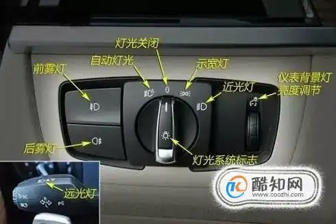 汽车车灯如何使用如何打开优质