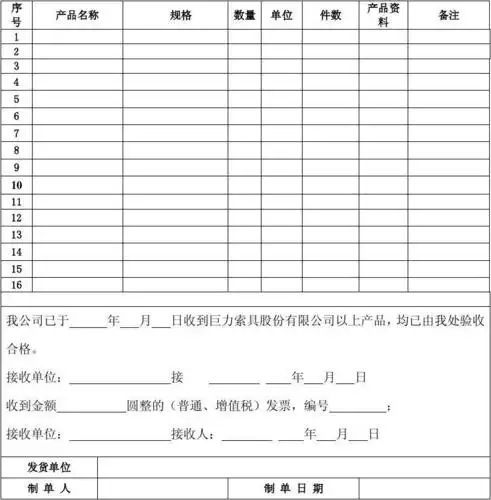 无忧文档 所有分类 表格/模板 表格类模板 1交付验收单 企业中比较