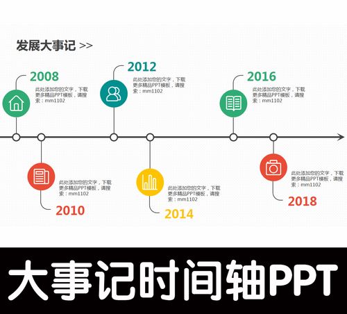 时间轴时间线ppt模板素材 动态企业公司大事记发展历程轨迹节点