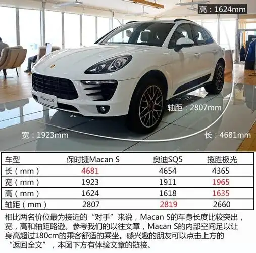 初级高富帅们看过来 实拍保时捷macan s