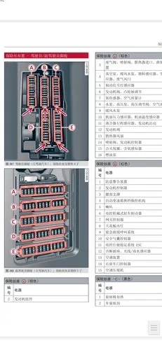 奥迪q5l点烟器保险丝更换教程