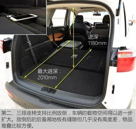 五菱宏光空间图 五菱宏光空间图片