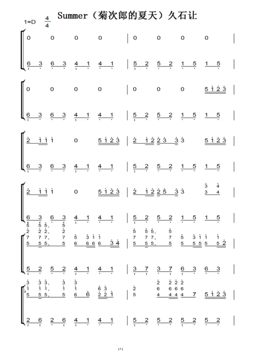 summer(菊次郎的夏天)久石让(原版)钢琴双手简谱 钢琴谱