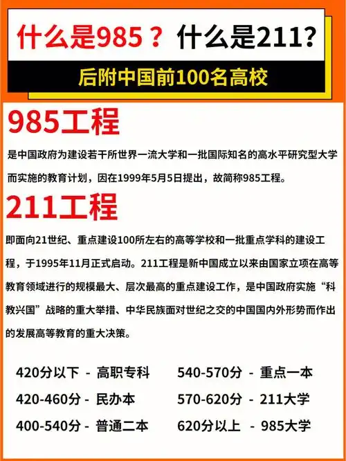 985和211学校的区别22排名前100所大学