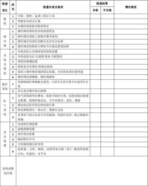 起重设备日常检查表