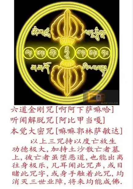 超清豪华版 六道金刚咒轮及精美佛图(佩戴决定成佛,可打印携带))