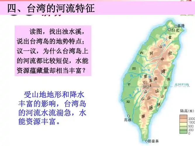台湾省的地理环境与经济发展ppt