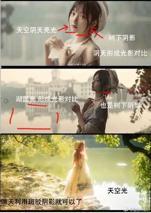 水的一点小经验