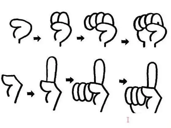 可爱的简笔画手拉手的小朋友简笔画我们是最好的朋友幼儿小手简笔画图