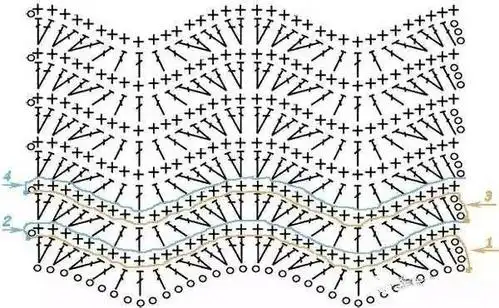 45钩针波浪花样图解,钩衣物毛毯都非常棒,生动又漂亮!收藏