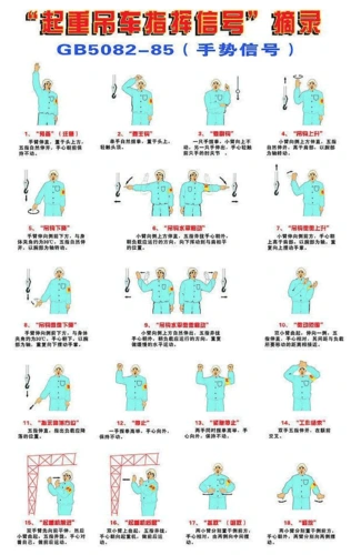 起重吊车指挥信号