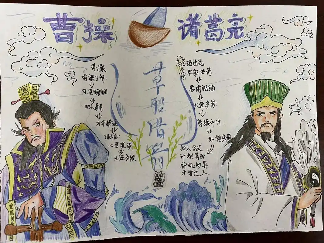 草船借箭 #灵魂画手 《草船借箭》一课一得,喜欢谁替谁代言 - 抖音