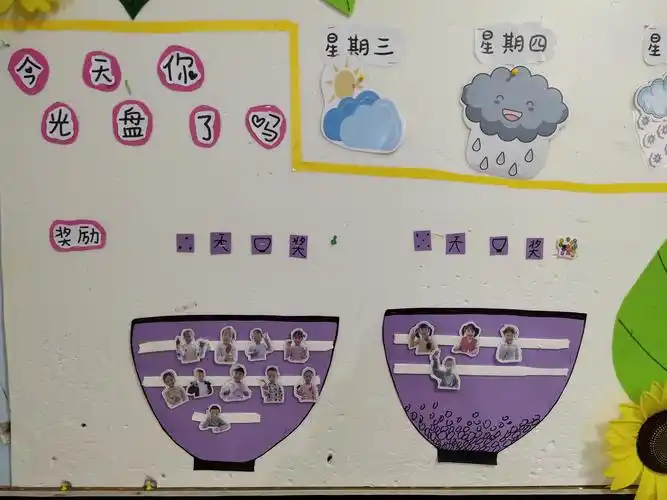 光盘行动——从我做起