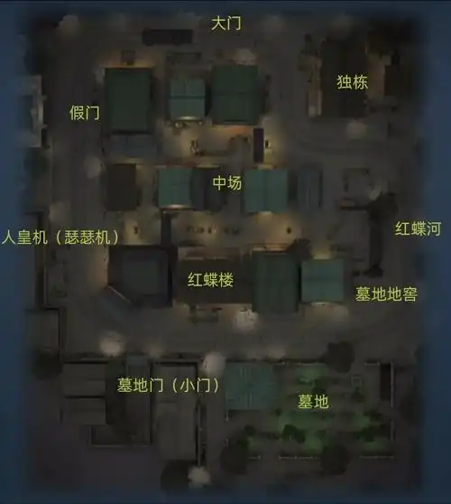 地图系列第七篇——永眠镇