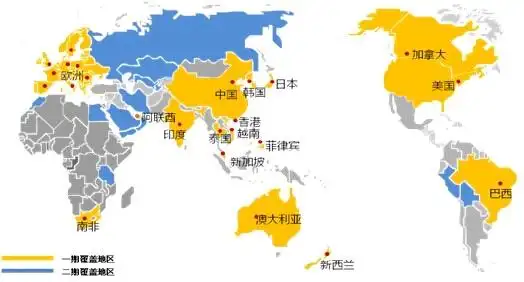 跨境电商小笨鸟平台第一期上线