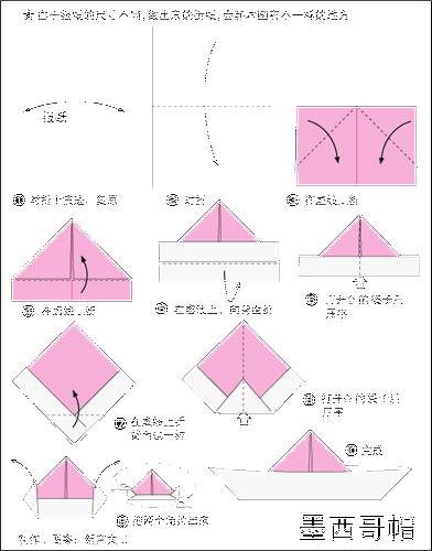 墨西哥帽的折纸方法详细步骤图解报纸折纸帽子方法