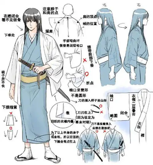 关于和服袖子的绘制画法教程和服资料参考