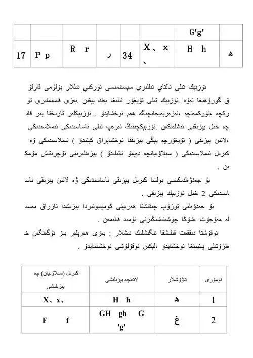 乌兹别克语字母表