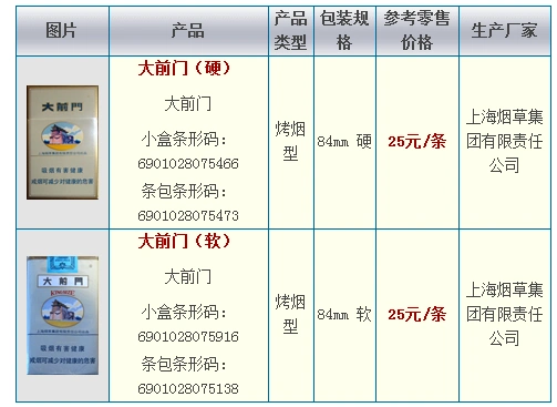 大前门1916多少钱一条上海大前门1916多少钱一包