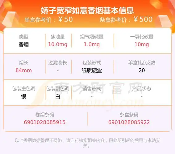 娇子宽窄如意香烟价格2023查询基本信息一览