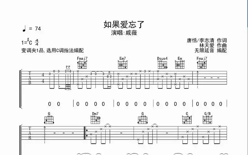 如果爱忘了,吉他谱,吉他弹唱,动态吉他谱