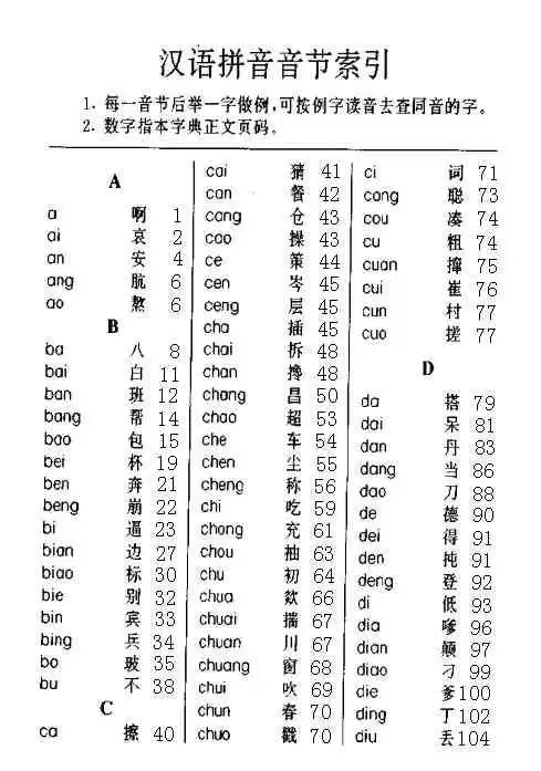 求新华字典拼音检字表