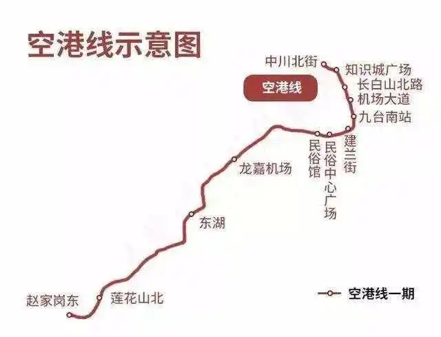 长春轨道交通九号线(空港线)即将全面开工建设!