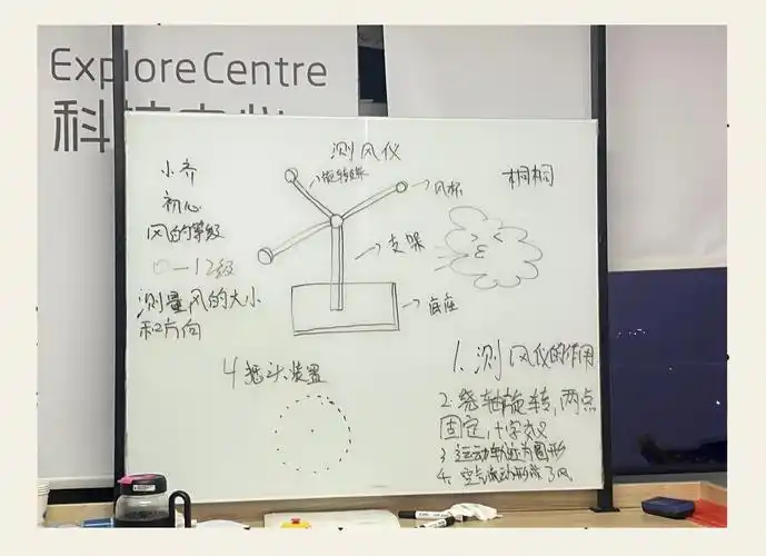 🌬️乐高大颗粒～测风仪探秘🌪️