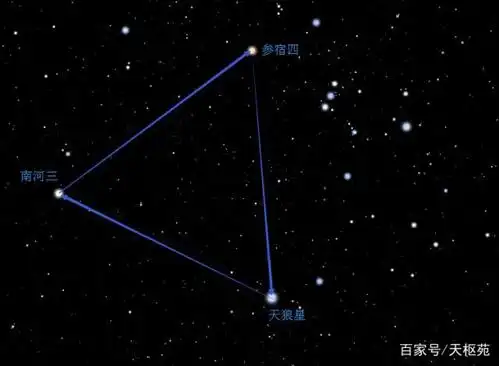 春夏秋冬星空的特征星图图示