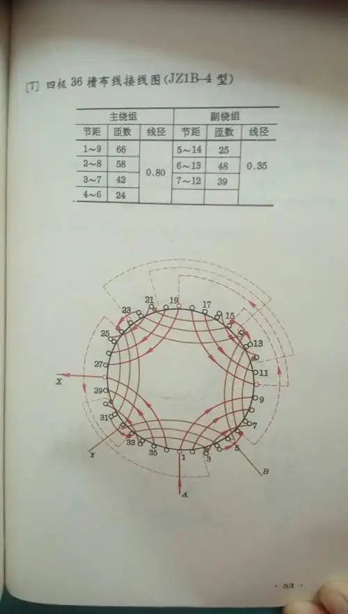 36槽交流电动机两相,这个怎么接线