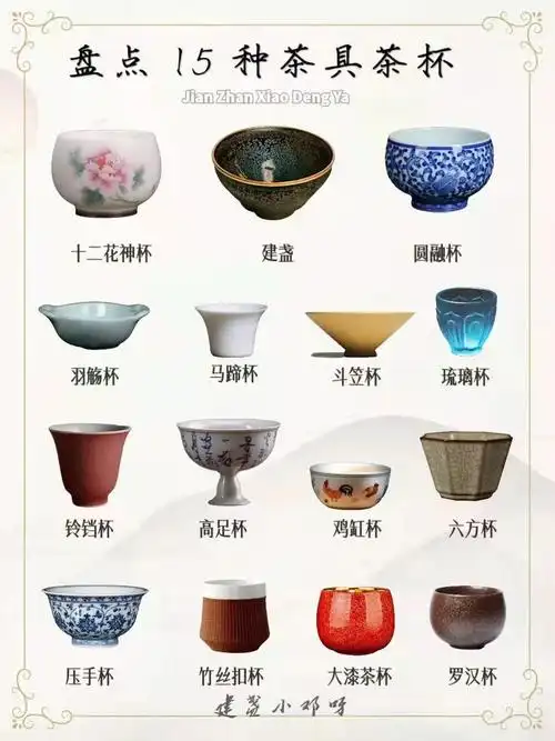 盘点经典常用的15种茶具茶杯