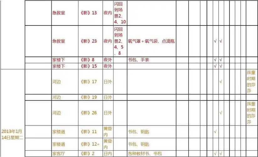 剧组拍摄通告单