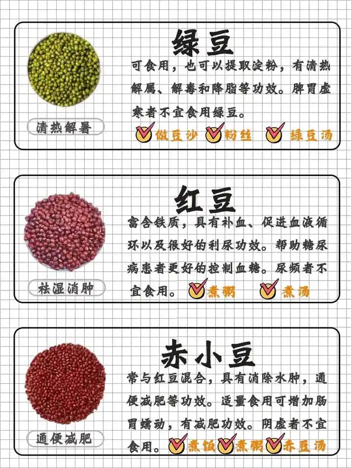 豆类和豆制品的营养有区别吗 - 抖音
