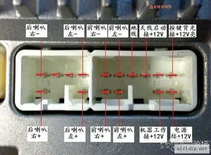汉兰达凯美瑞cd改家用桌面音响