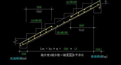 楼梯的踏步数是怎么算的有点混