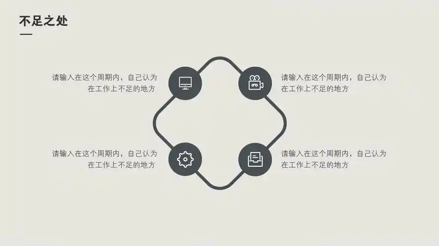 商务办公个人工作复盘工作总结ppt模板-不足之处
